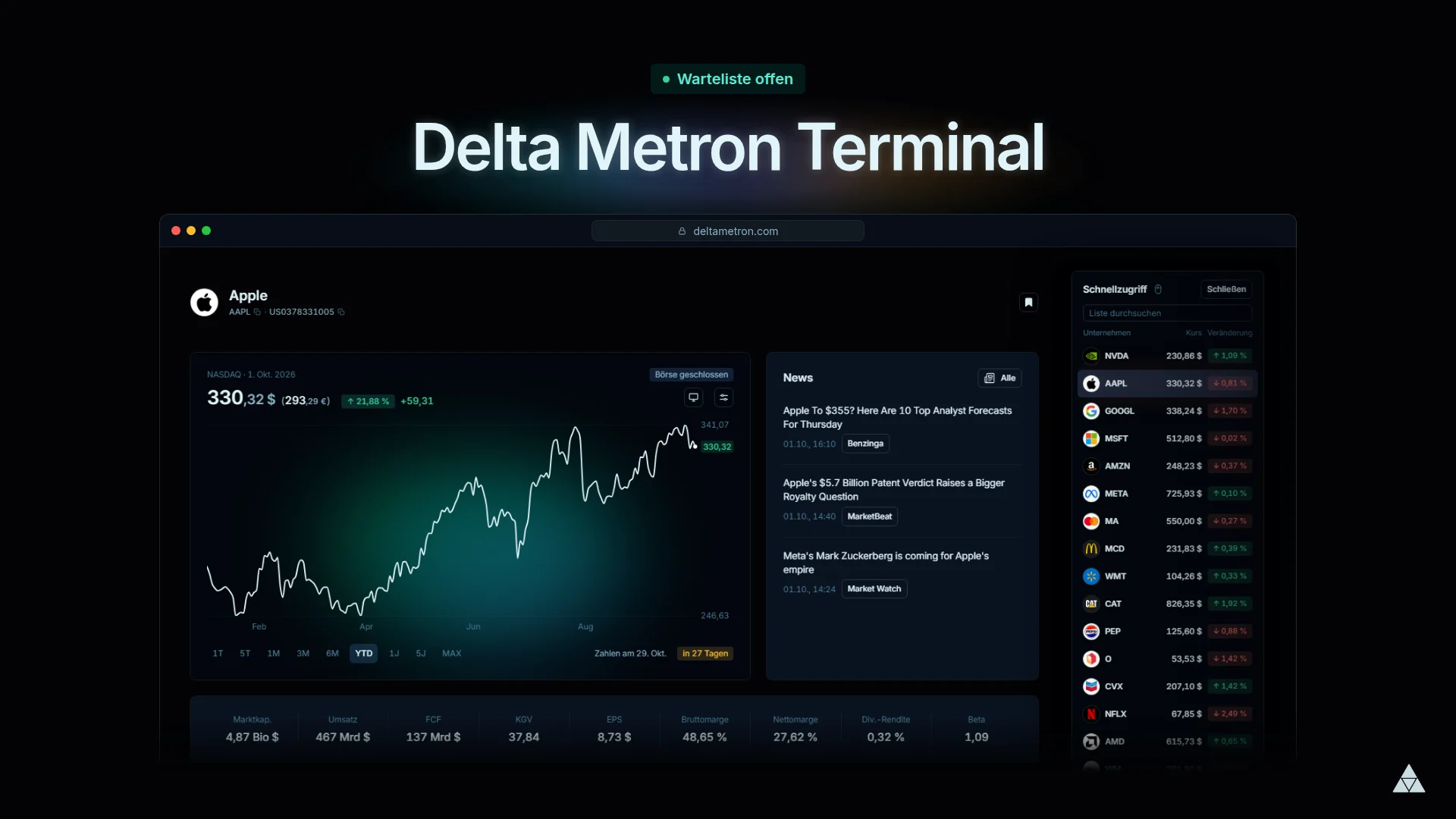 Delta Metron Terminal