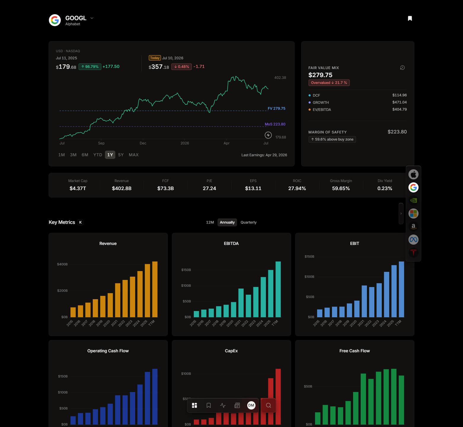 Delta Metron App